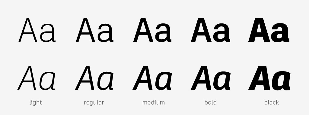 Typography | Autodesk Brand